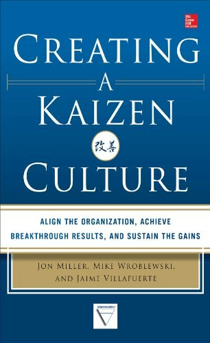Creating a Kaizen Culture: $28.79