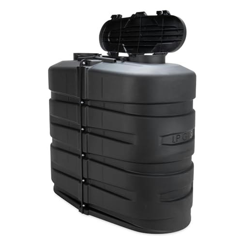 Camco Double Propane Tank Cover 30-lb. 2-Pack: $69.76