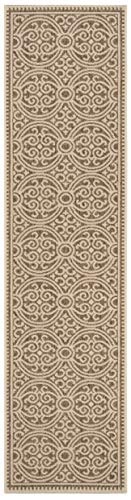 Safavieh Beach House Collection 2'2" x 8' Washable Runner Rug: $30.42 Safavieh Beach House Collection 2'2" x 8' Washable Runner Rug: $30.42