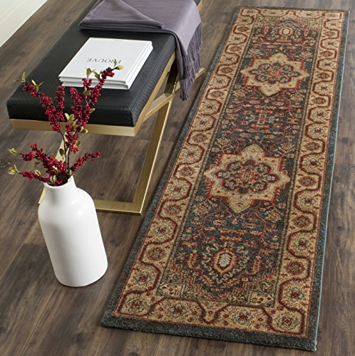 Safavieh Mahal Collection 2'2" x 8' Runner Rug: $42.87