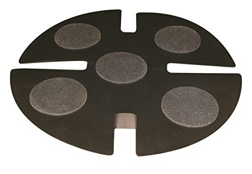 Dr. Shrink Bottom Cap: $11.12