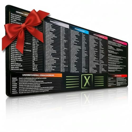 FzGuides 35.5" x 15.7" Excel Shortcut Key Desk Pad: $23.99
